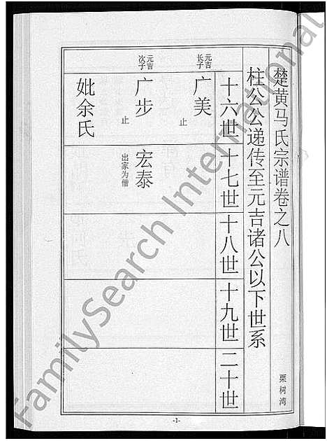 [马]马氏宗谱_10卷-楚黄马氏宗谱 (湖北) 马氏家谱_八.pdf