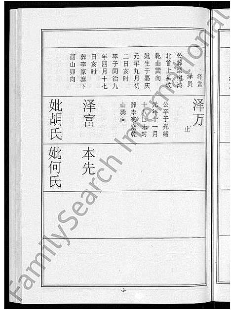 [马]马氏宗谱_10卷-楚黄马氏宗谱 (湖北) 马氏家谱_八.pdf