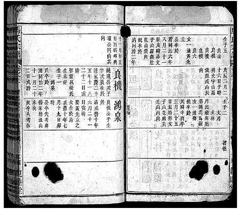 [马]马氏宗谱_15卷-Ma Shi_马氏宗谱 (湖北) 马氏家谱_十三.pdf