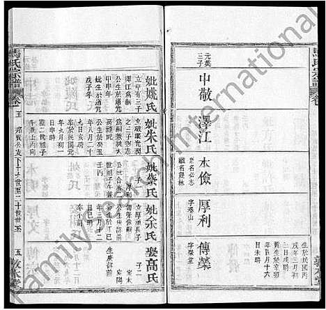 [马]马氏宗谱_24卷_含首1卷-楚黄马氏宗谱 (湖北) 马氏家谱_五.pdf