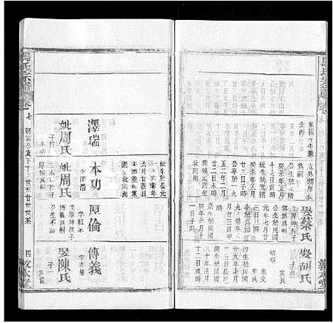 [马]马氏宗谱_24卷_含首1卷-楚黄马氏宗谱 (湖北) 马氏家谱_七.pdf