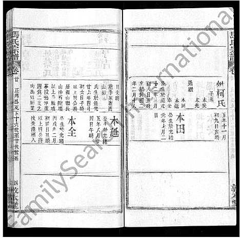 [马]马氏宗谱_24卷_含首1卷-楚黄马氏宗谱 (湖北) 马氏家谱_二十.pdf