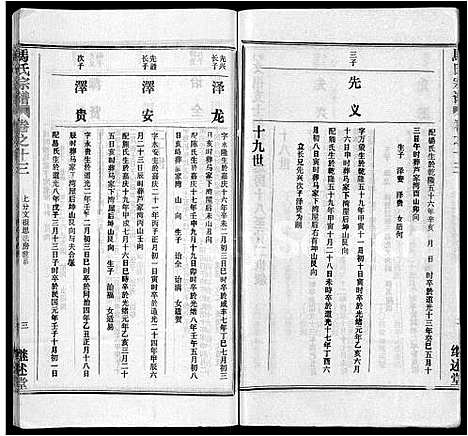 [马]马氏宗谱_41卷_含首1卷 (湖北) 马氏家谱_四.pdf