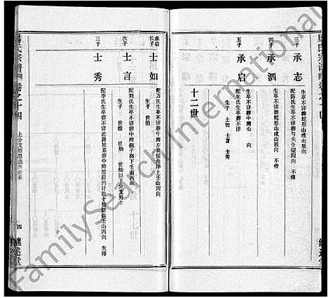 [马]马氏宗谱_41卷_含首1卷 (湖北) 马氏家谱_五.pdf