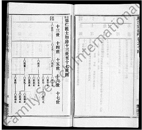 [马]马氏宗谱_41卷_含首1卷 (湖北) 马氏家谱_五.pdf