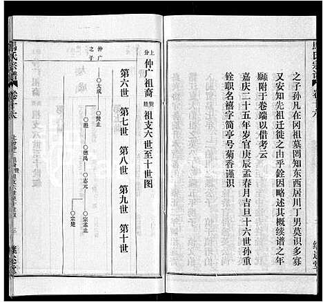 [马]马氏宗谱_41卷_含首1卷 (湖北) 马氏家谱_七.pdf