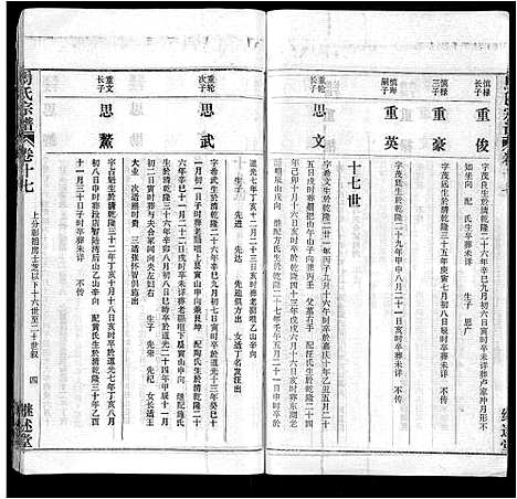 [马]马氏宗谱_41卷_含首1卷 (湖北) 马氏家谱_八.pdf