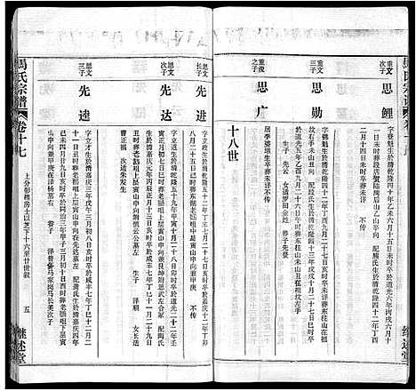 [马]马氏宗谱_41卷_含首1卷 (湖北) 马氏家谱_八.pdf