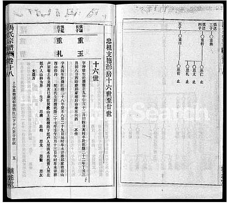 [马]马氏宗谱_41卷_含首1卷 (湖北) 马氏家谱_九.pdf