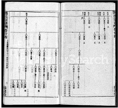 [马]马氏宗谱_41卷_含首1卷 (湖北) 马氏家谱_十六.pdf