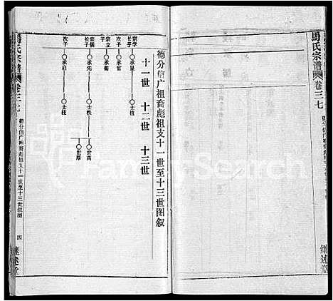 [马]马氏宗谱_41卷_含首1卷 (湖北) 马氏家谱_三十.pdf