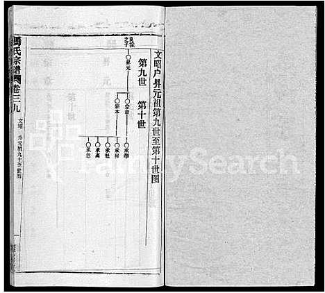 [马]马氏宗谱_41卷_含首1卷 (湖北) 马氏家谱_三十二.pdf