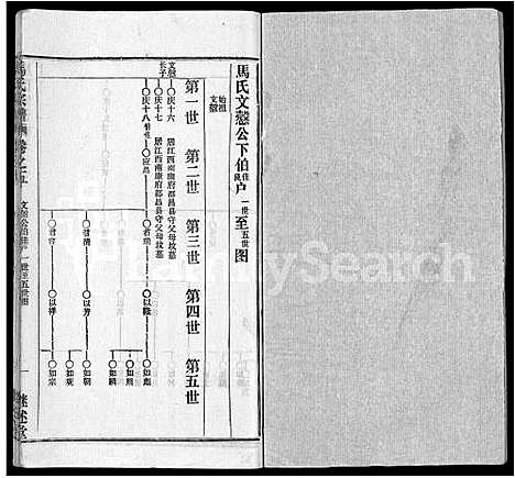 [马]马氏宗谱_41卷_含首1卷 (湖北) 马氏家谱_三十四.pdf