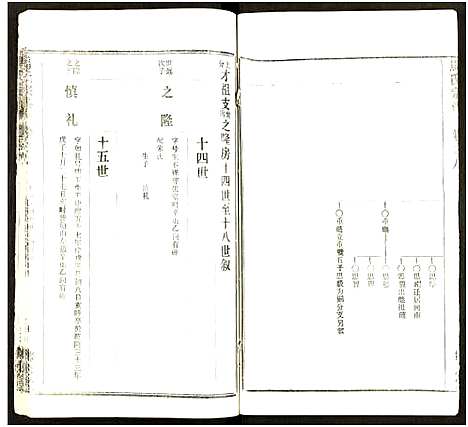 [马]马氏宗谱_41卷_含首1卷 (湖北) 马氏家谱_四十五.pdf