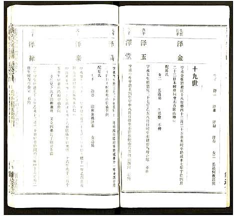 [马]马氏宗谱_41卷_含首1卷 (湖北) 马氏家谱_四十七.pdf