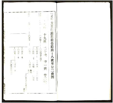 [马]马氏宗谱_41卷_含首1卷 (湖北) 马氏家谱_四十八.pdf