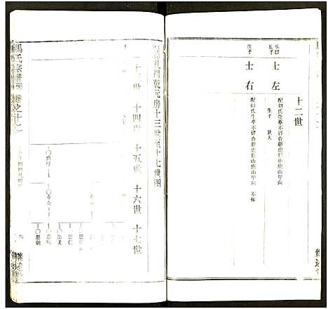 [马]马氏宗谱_41卷_含首1卷 (湖北) 马氏家谱_四十九.pdf