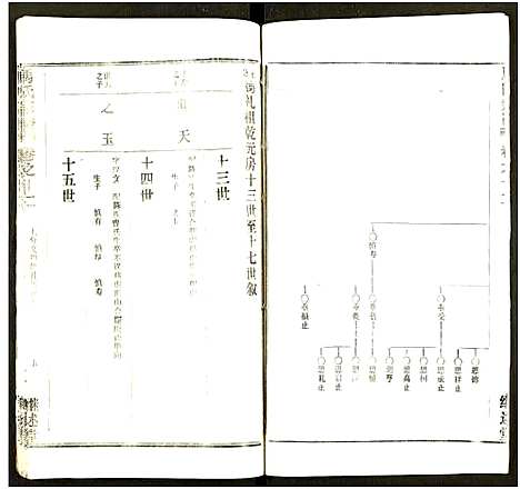 [马]马氏宗谱_41卷_含首1卷 (湖北) 马氏家谱_四十九.pdf