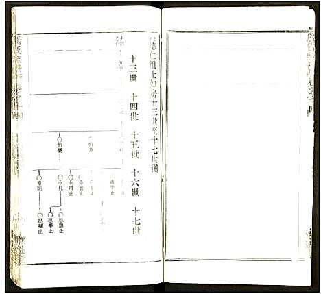 [马]马氏宗谱_41卷_含首1卷 (湖北) 马氏家谱_五十一.pdf