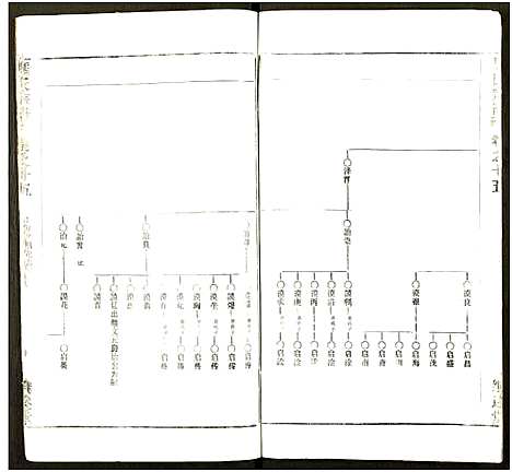 [马]马氏宗谱_41卷_含首1卷 (湖北) 马氏家谱_五十二.pdf