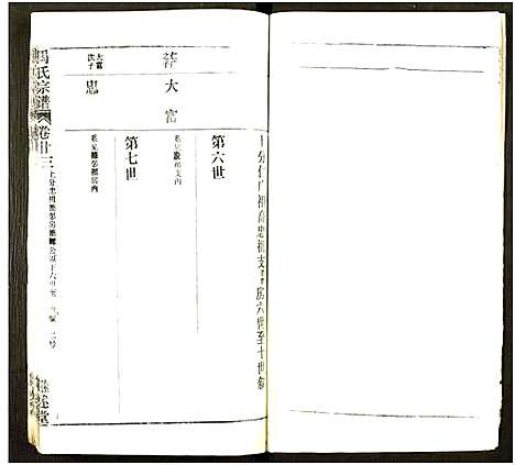 [马]马氏宗谱_41卷_含首1卷 (湖北) 马氏家谱_五十六.pdf