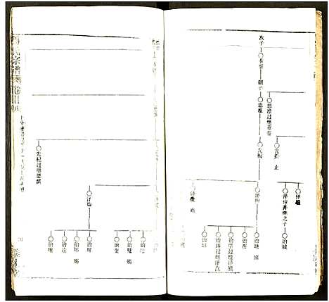 [马]马氏宗谱_41卷_含首1卷 (湖北) 马氏家谱_五十七.pdf