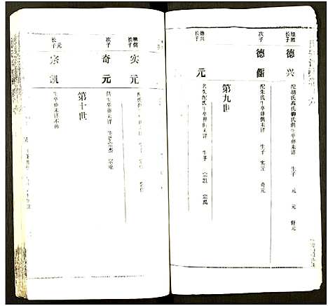 [马]马氏宗谱_41卷_含首1卷 (湖北) 马氏家谱_五十九.pdf