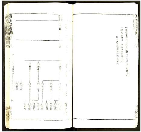 [马]马氏宗谱_41卷_含首1卷 (湖北) 马氏家谱_六十一.pdf