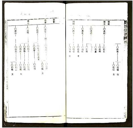 [马]马氏宗谱_41卷_含首1卷 (湖北) 马氏家谱_六十三.pdf