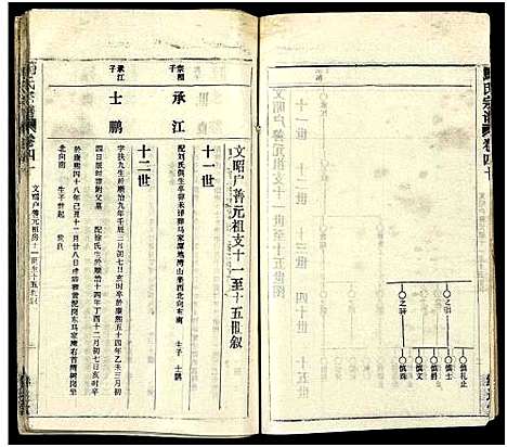 [马]马氏宗谱_41卷_含首1卷 (湖北) 马氏家谱_A071.pdf