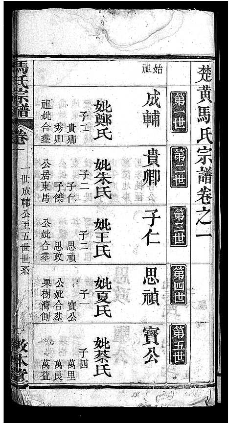 [马]马氏宗谱_8卷-Ma Shi_楚黄马氏宗谱 (湖北) 马氏家谱_一.pdf