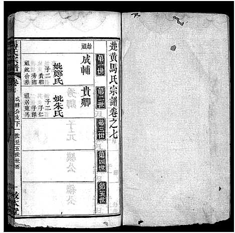 [马]马氏宗谱_8卷-Ma Shi_楚黄马氏宗谱 (湖北) 马氏家谱_七.pdf