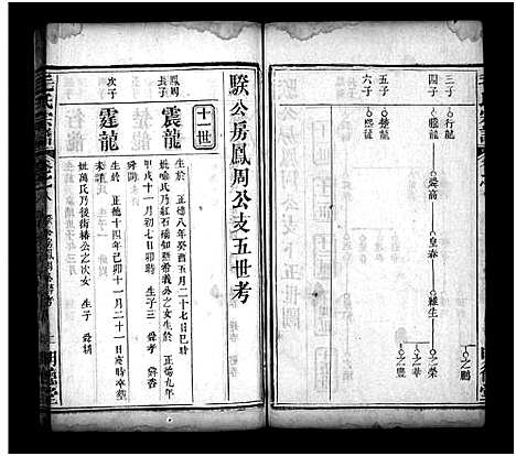 [毛]五脑山毛氏重修宗谱_19卷首2卷_末1卷-Wu Nao Shan Mao Shi_毛氏宗谱 (湖北) 五脑山毛氏重修家谱_十.pdf