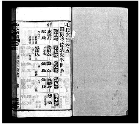 [毛]毛氏宗谱_谱前7卷_世系15卷首1卷-Mao Shi (湖北) 毛氏家谱_七.pdf