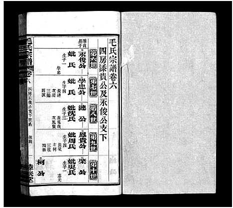 [毛]毛氏宗谱_谱前7卷_世系15卷首1卷-Mao Shi (湖北) 毛氏家谱_八.pdf