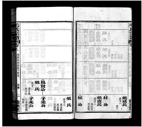 [毛]毛氏宗谱_谱前7卷_世系15卷首1卷-Mao Shi (湖北) 毛氏家谱_八.pdf