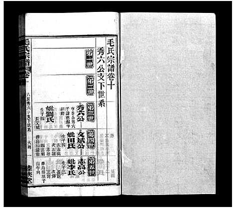 [毛]毛氏宗谱_谱前7卷_世系15卷首1卷-Mao Shi (湖北) 毛氏家谱_十.pdf