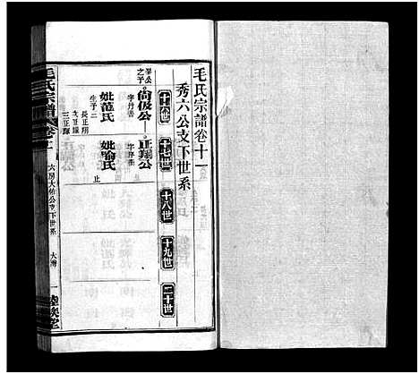 [毛]毛氏宗谱_谱前7卷_世系15卷首1卷-Mao Shi (湖北) 毛氏家谱_十一.pdf