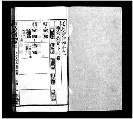 [毛]毛氏宗谱_谱前7卷_世系15卷首1卷-Mao Shi (湖北) 毛氏家谱_十二.pdf