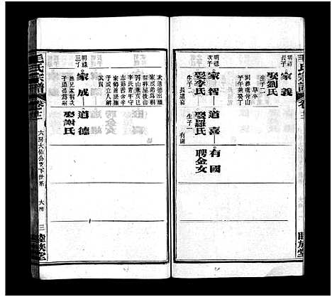 [毛]毛氏宗谱_谱前7卷_世系15卷首1卷-Mao Shi (湖北) 毛氏家谱_十二.pdf