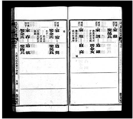 [毛]毛氏宗谱_谱前7卷_世系15卷首1卷-Mao Shi (湖北) 毛氏家谱_十二.pdf