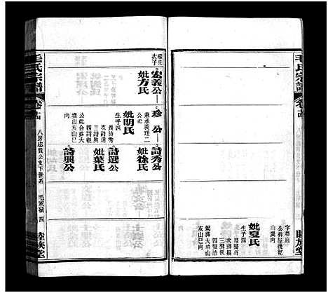 [毛]毛氏宗谱_谱前7卷_世系15卷首1卷-Mao Shi (湖北) 毛氏家谱_十三.pdf