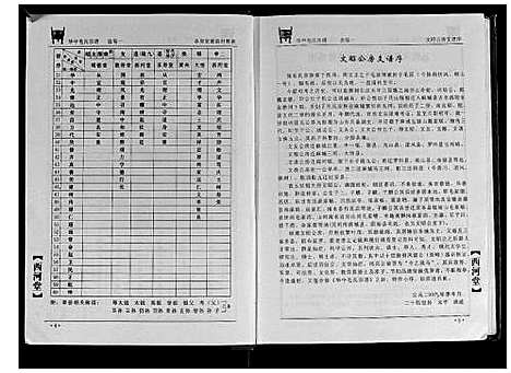 [毛]华中毛氏宗谱 (湖北) 华中毛氏家谱_一.pdf