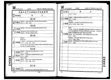 [毛]华中毛氏宗谱 (湖北) 华中毛氏家谱_四.pdf