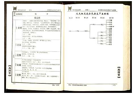 [毛]华中毛氏宗谱 (湖北) 华中毛氏家谱_二.pdf