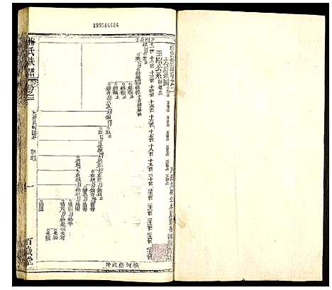 [梅]梅氏合集 (湖北) 梅氏合集_一.pdf