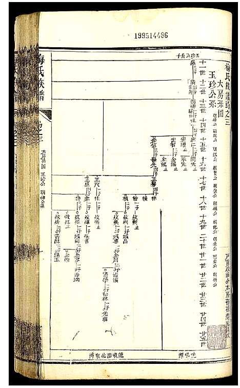 [梅]梅氏合集 (湖北) 梅氏合集_三.pdf