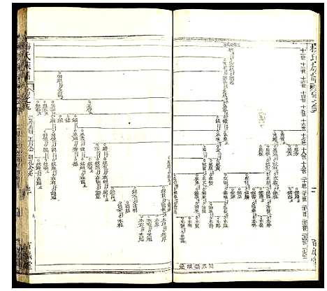 [梅]梅氏合集 (湖北) 梅氏合集_五.pdf