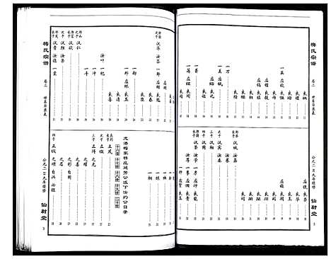 [梅]梅氏大成宗谱 (湖北) 梅氏大成家谱_一.pdf