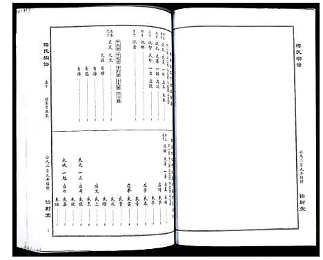 [梅]梅氏大成宗谱 (湖北) 梅氏大成家谱_十二.pdf